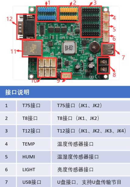 888集团电子游戏(中国游)有限公司官网