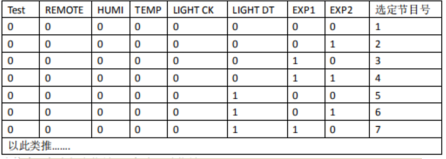 888集团电子游戏(中国游)有限公司官网